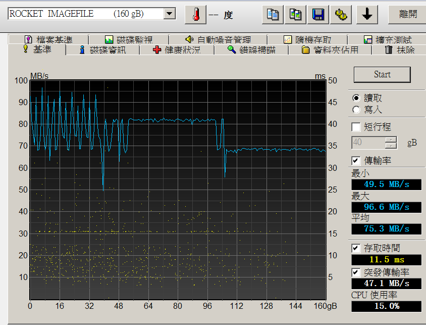 broadcom hd tune.png