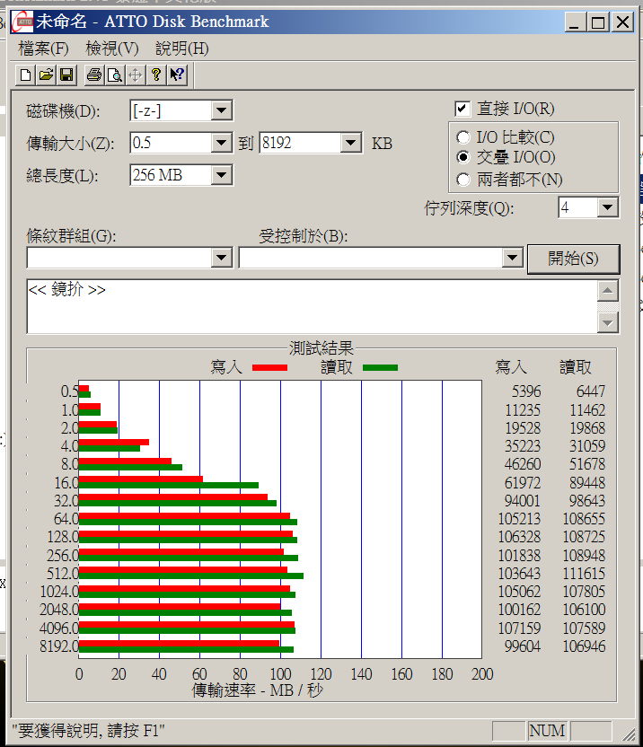 intel atto 網芳.png