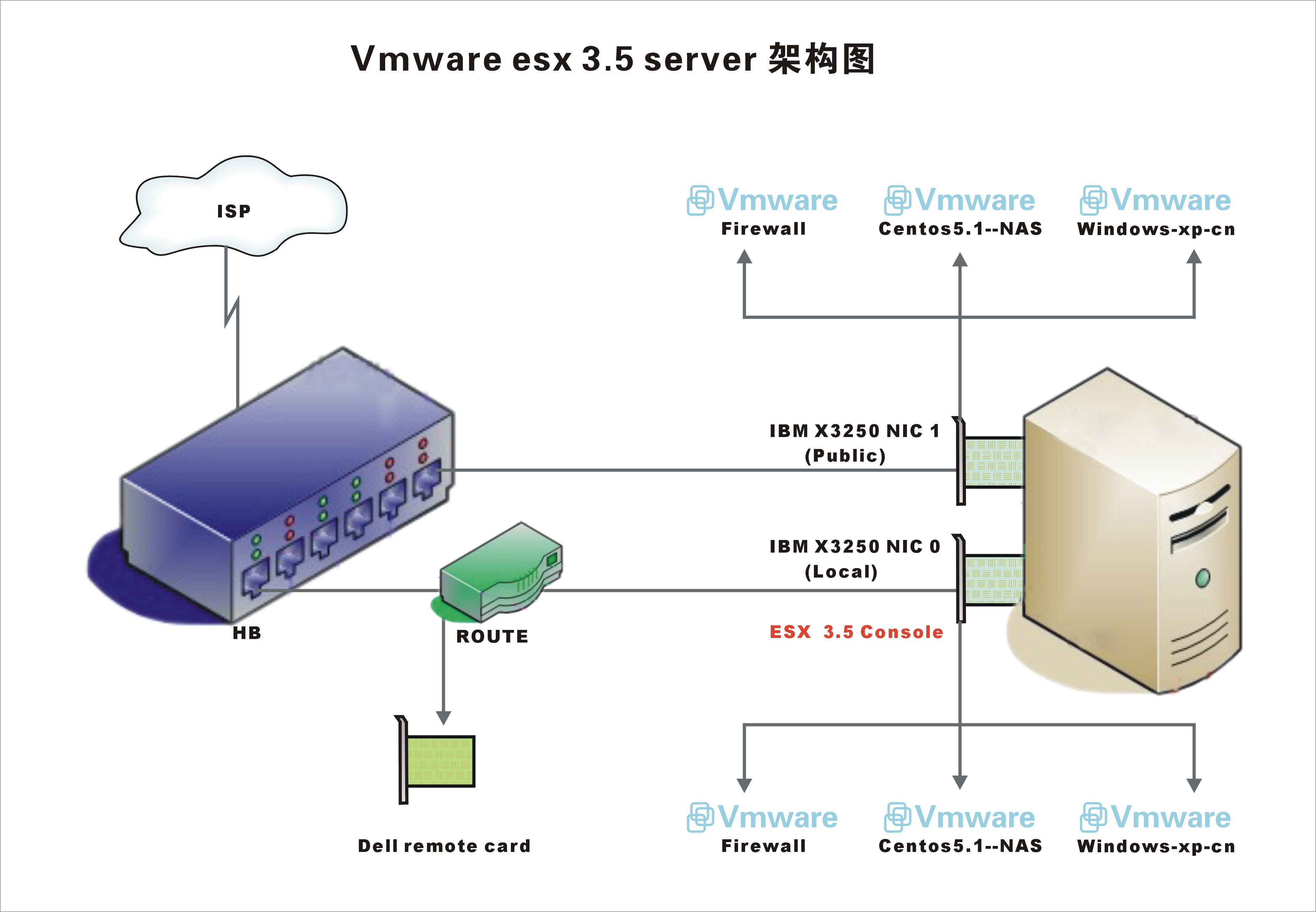 网络图(1).jpg