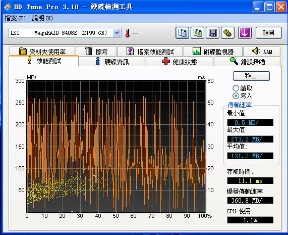 disk 4 raid 5 w.jpg