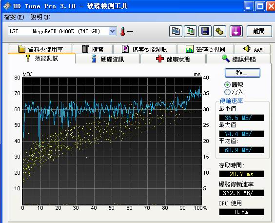 WD320200JS raid5 r.jpg