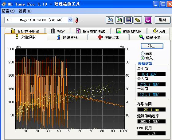 WD320200JS raid5 w.jpg