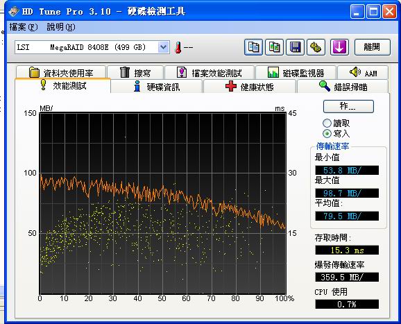 WD320200JS raid 10 w.jpg