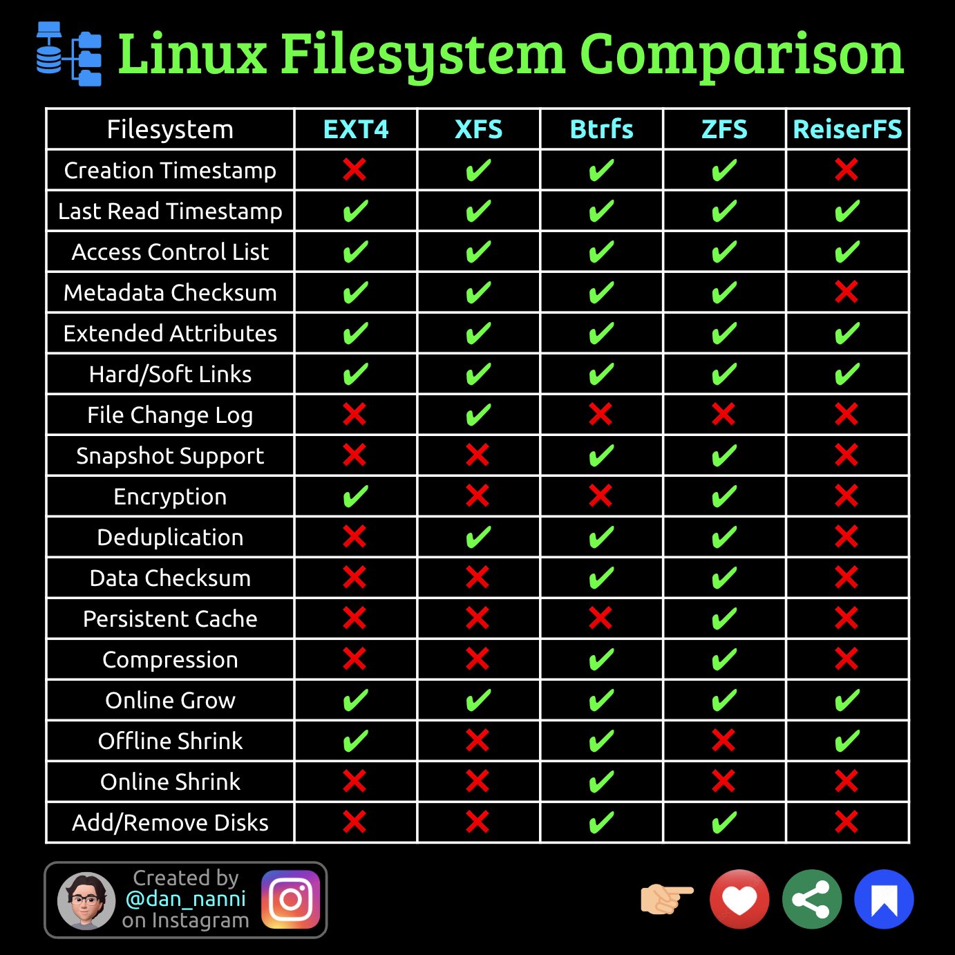 linux_filesystem.jpg