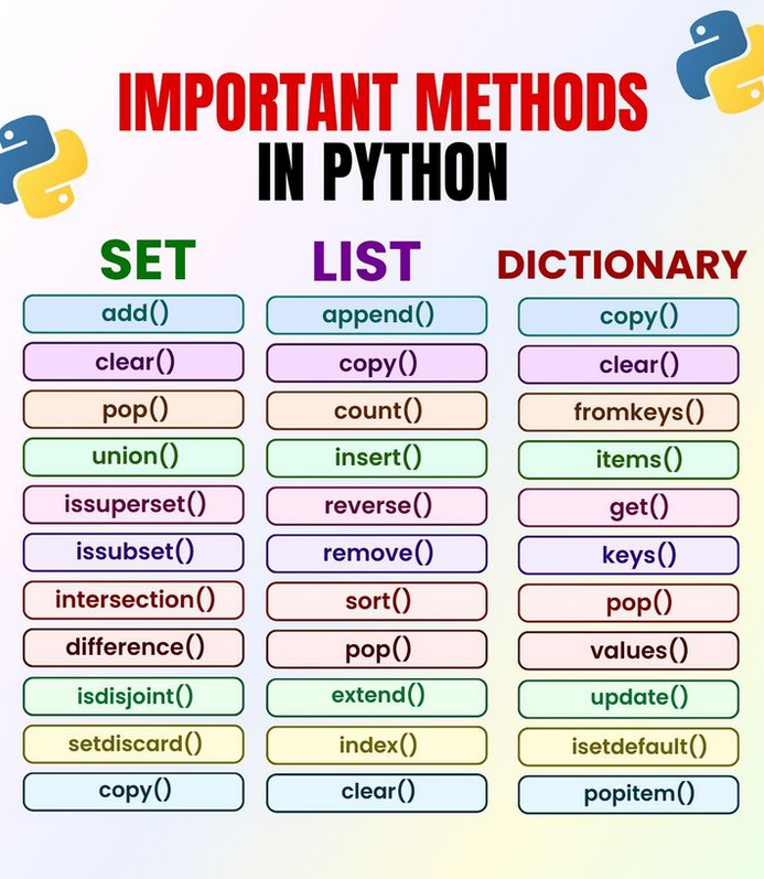python_list.jpg
