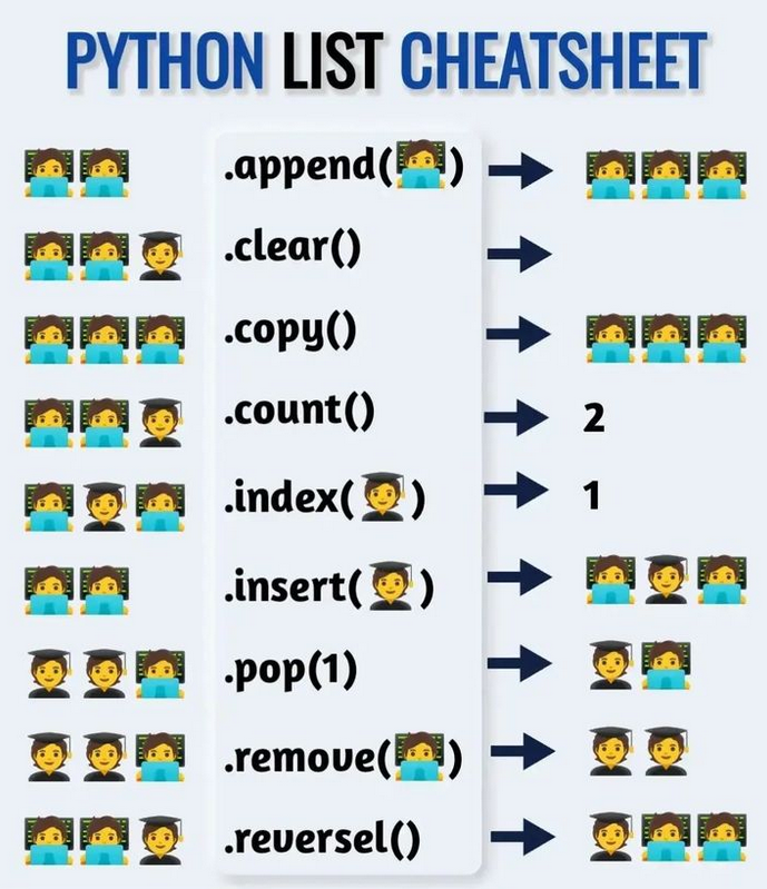 python_list_2.jpg