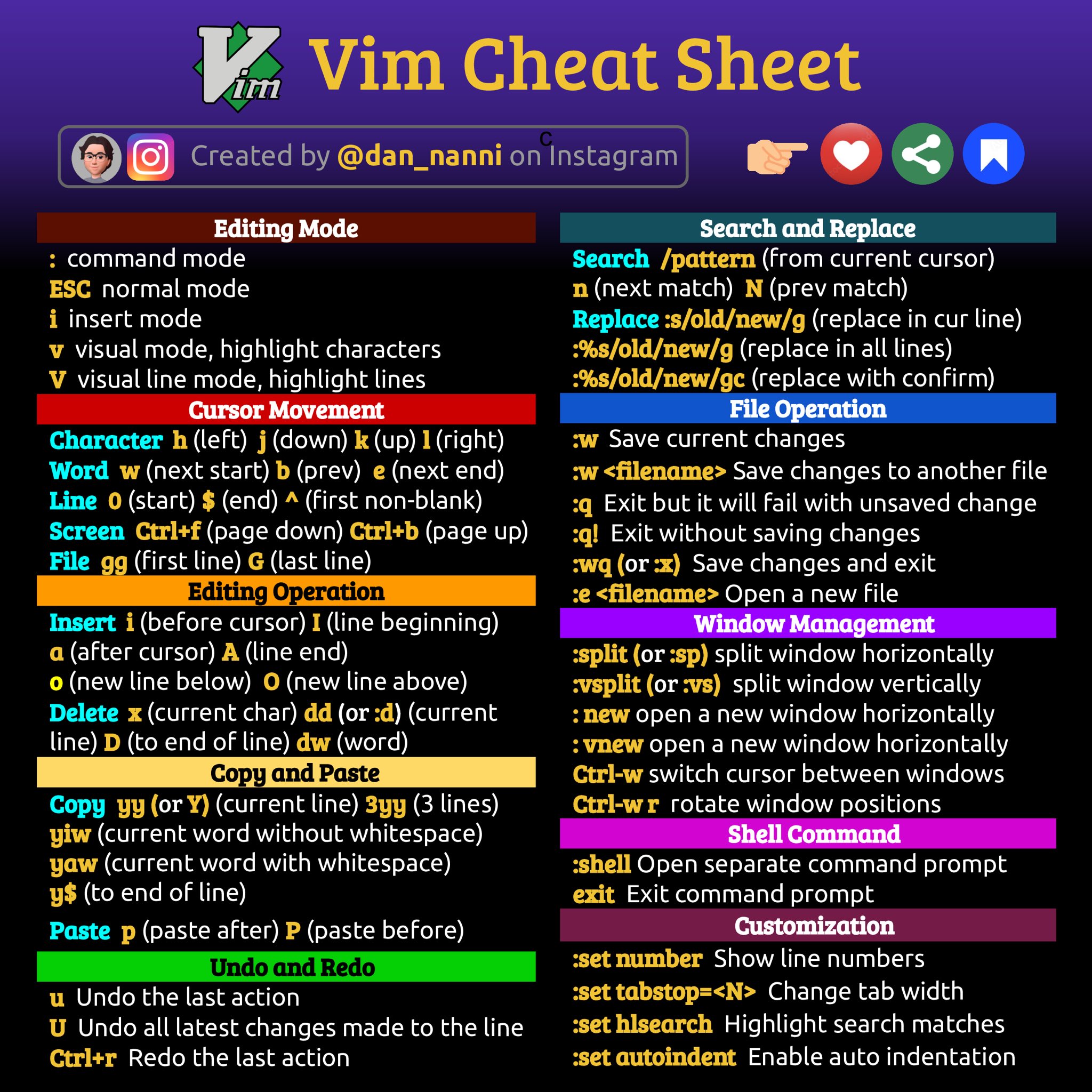 vim_cheat_sheet.jpg