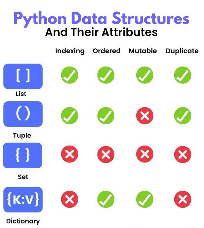 python_data_structure.jpg