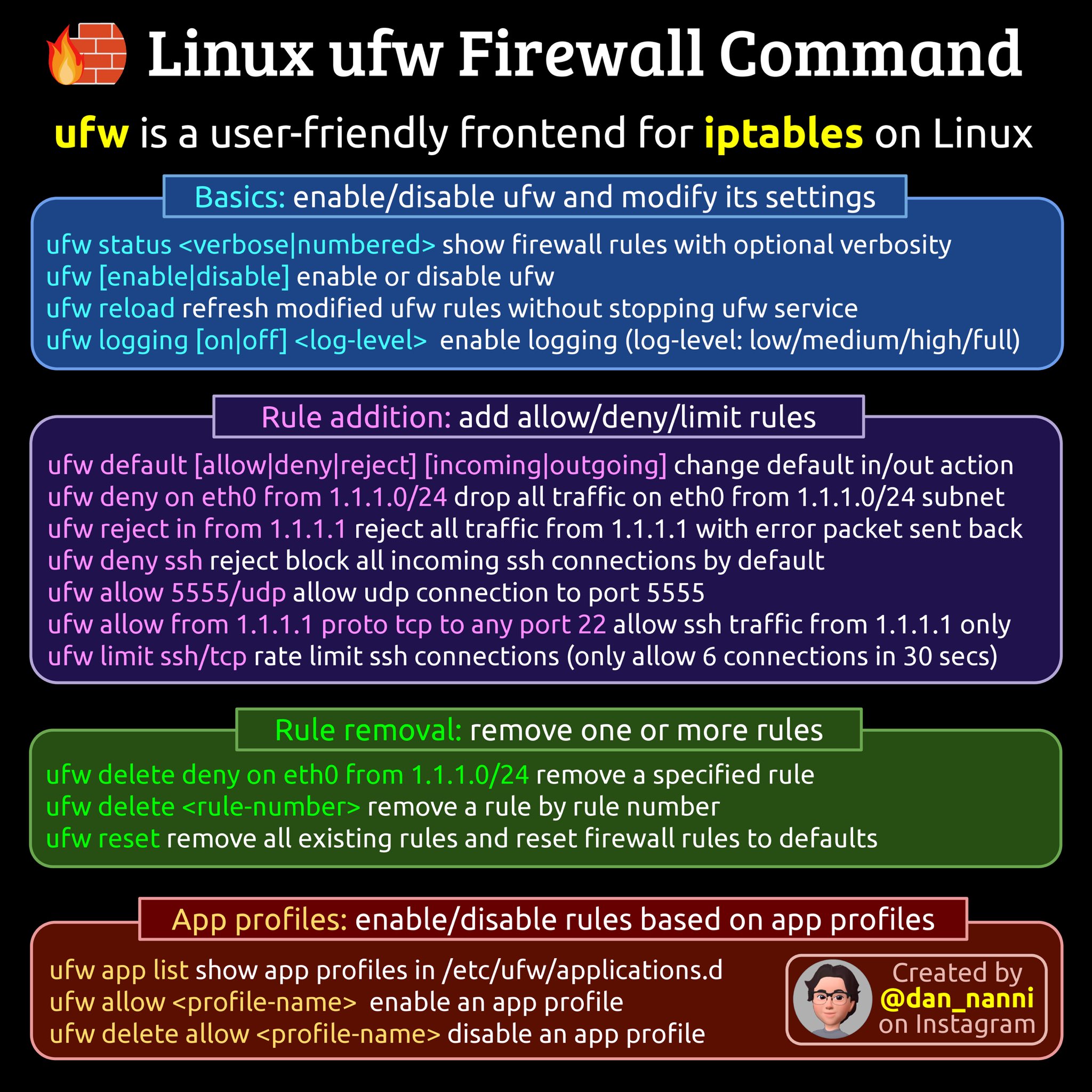 ufw_firewall.jpg