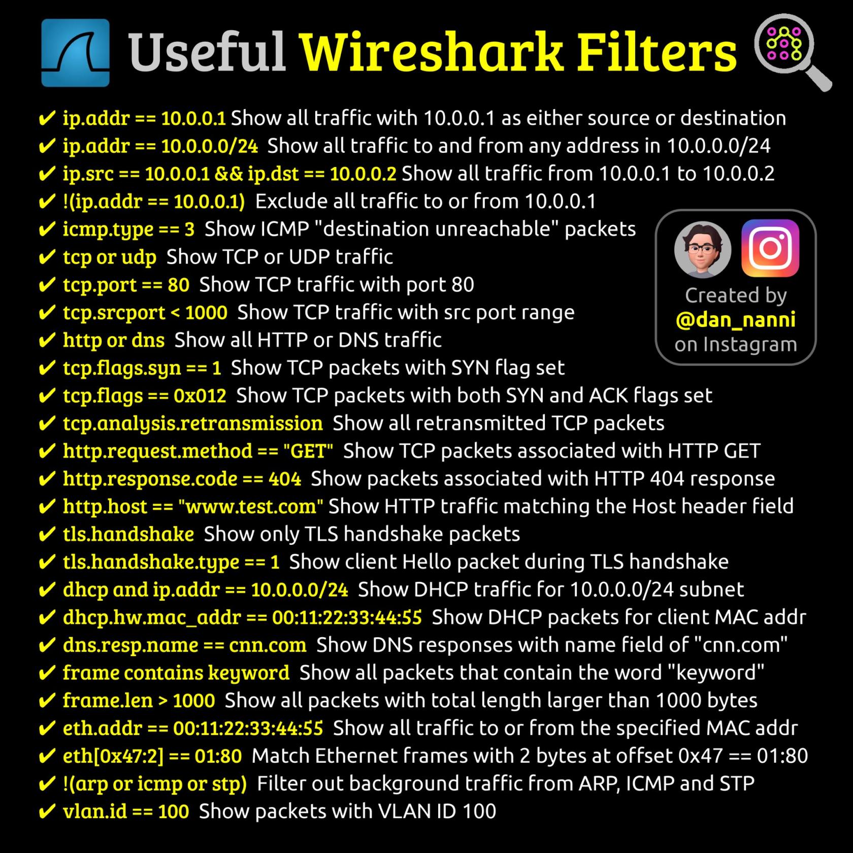 wireshark_filters_for_cybersecurity.jpg