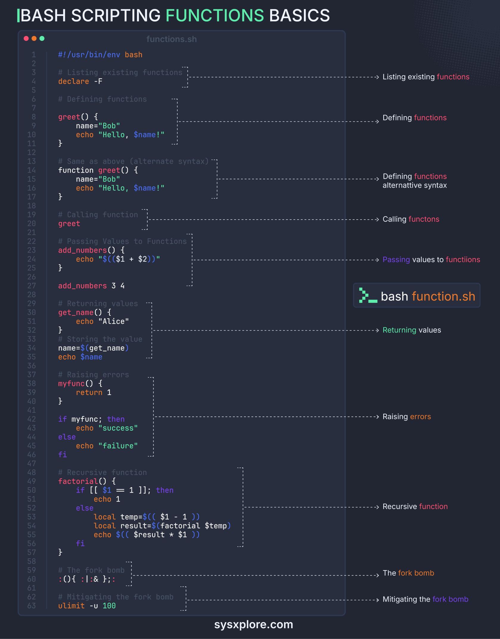bash_functions.jpg